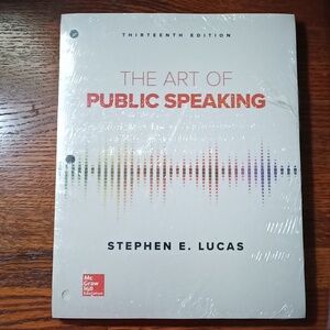 The Art of Public Speaking